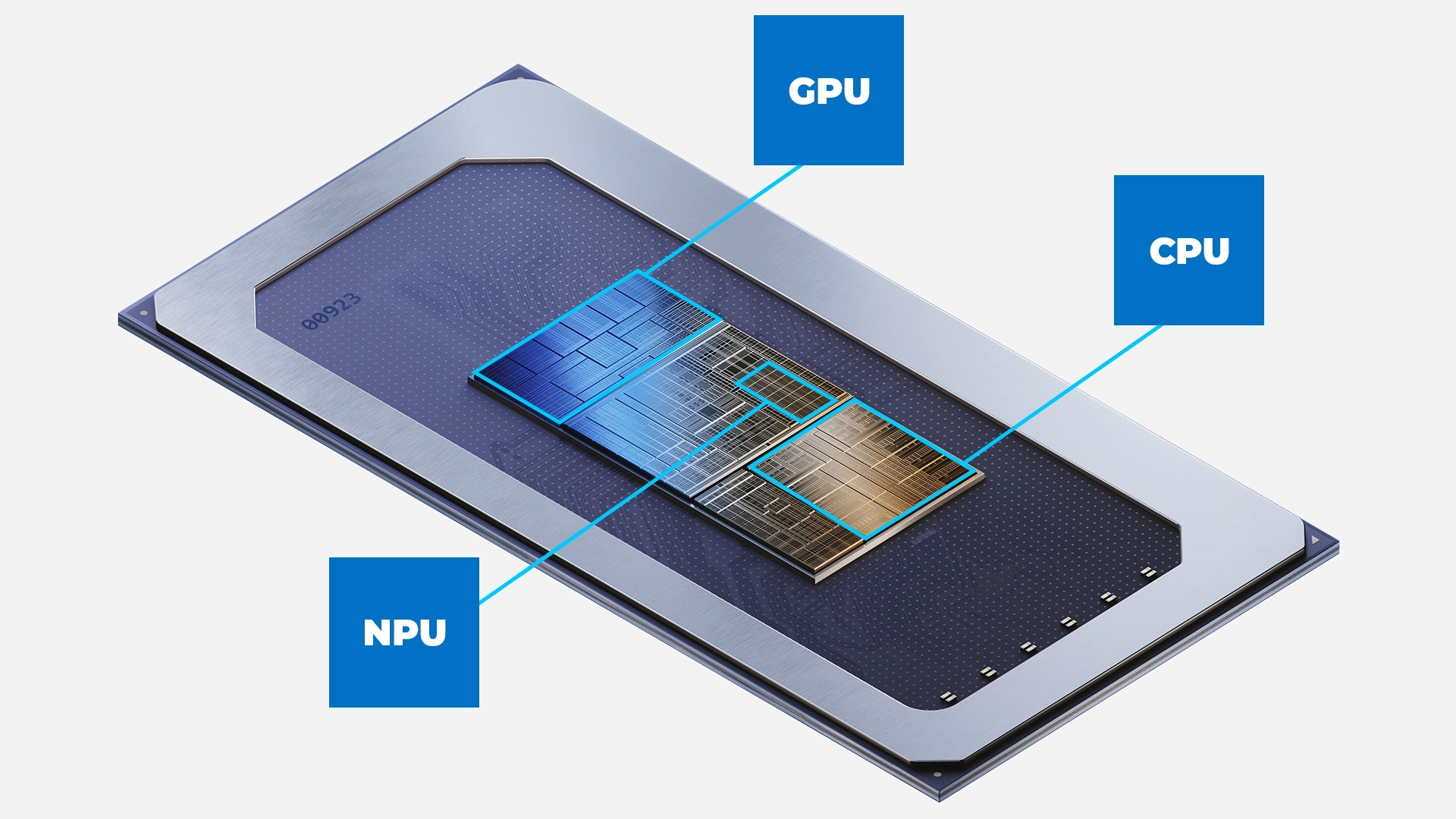 استفاده ار NPU در کنار CPU و GPU به منظور بهبود کارایی سیستمهای سنتی