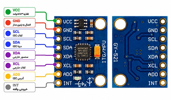 پین آوت ماژول MPU-6050 (GY-521)