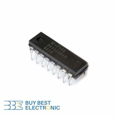 DM74160AN