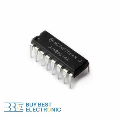 MC74F258AN