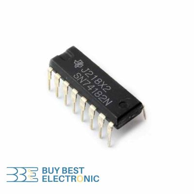 SN74182N