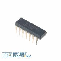 CD4047BE